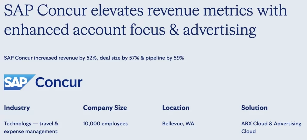 concur demandbase abm intent case study